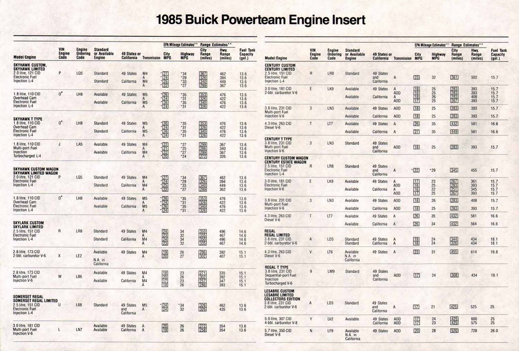 n_1985 - The Buick Buick-09.jpg